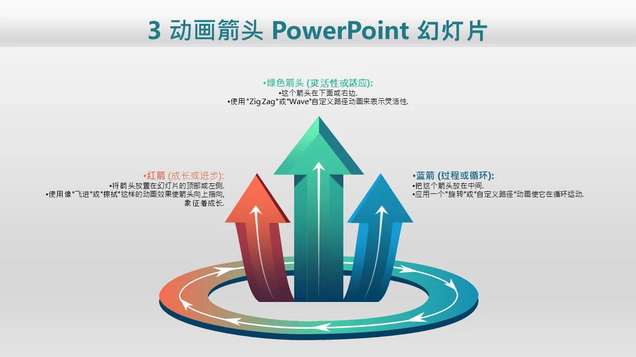 3 个动画箭头 Powerpoint 幻灯片