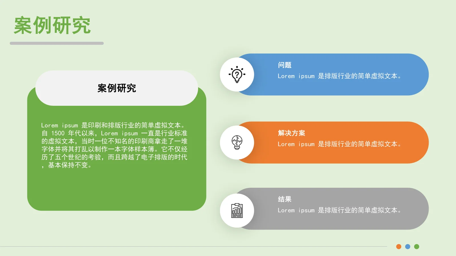 专业演示的案例研究模板
