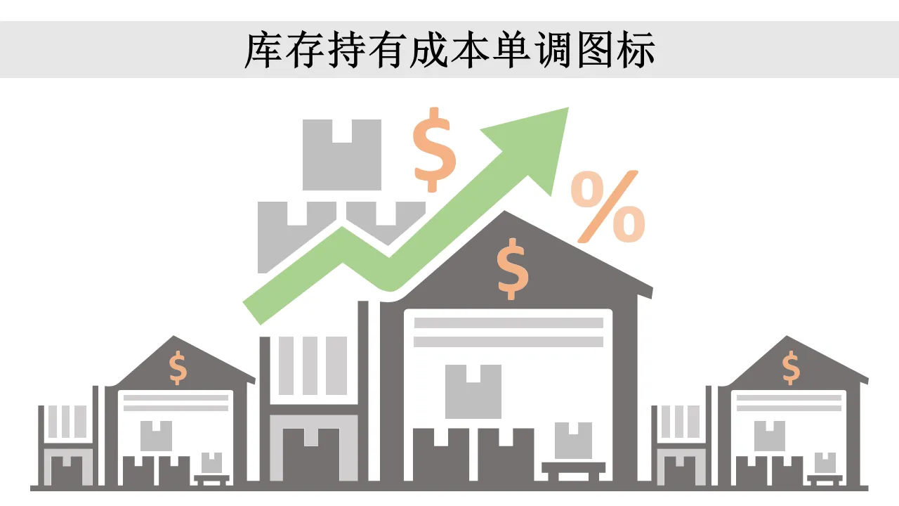 库存持有成本单调图标 PowerPoint 模板