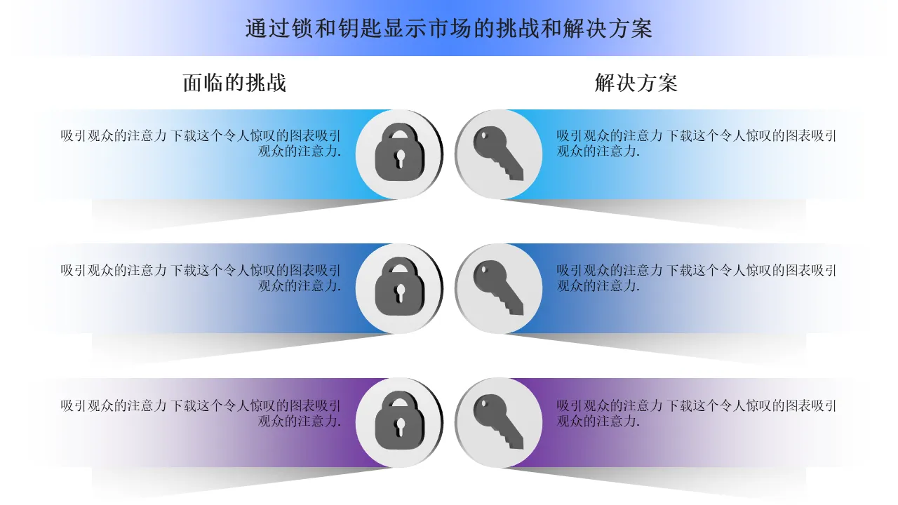 通过锁和钥匙展现的市场挑战和解决方案