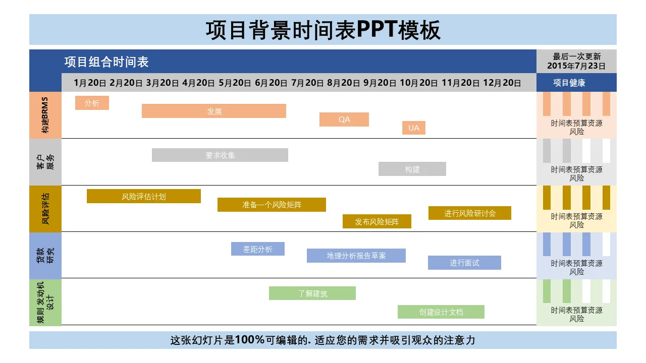 用于商业演示的项目背景时间线 PowerPoint 模板