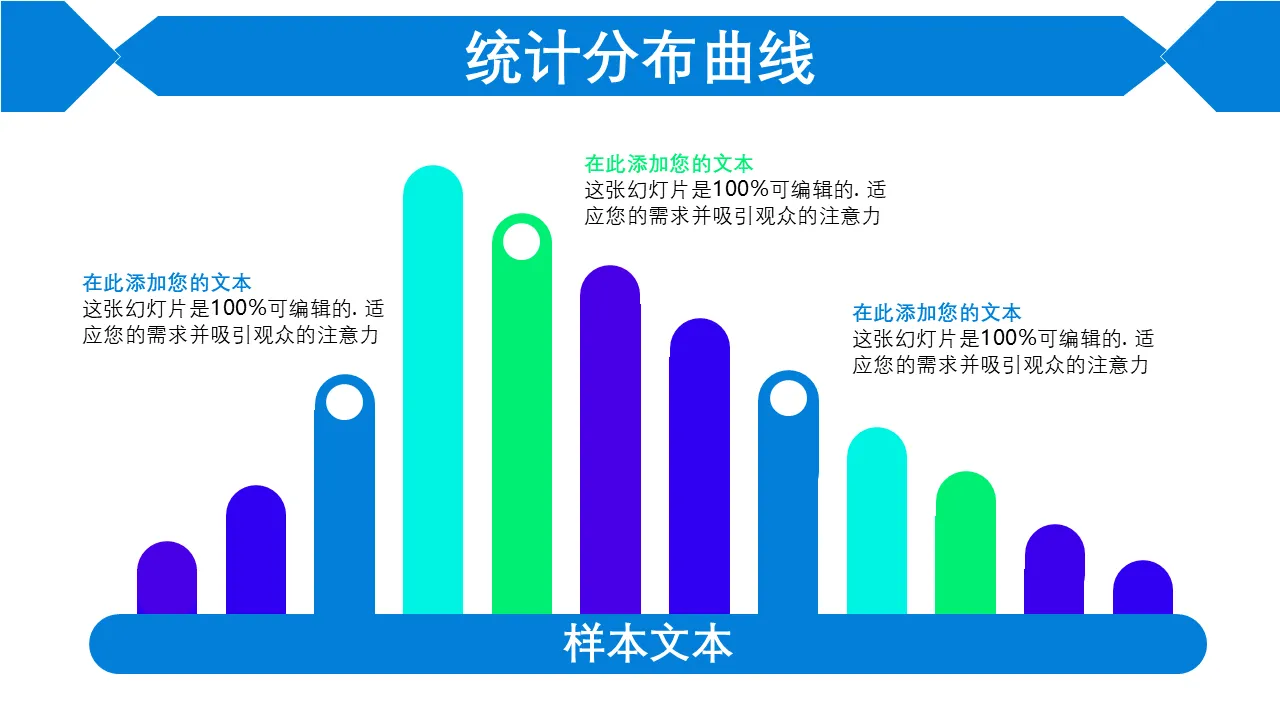 用于专业演示的正偏态条形图 PowerPoint 模板