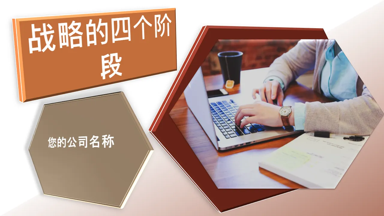 战略实施的4个阶段 战略评估 战略制定 环境扫描